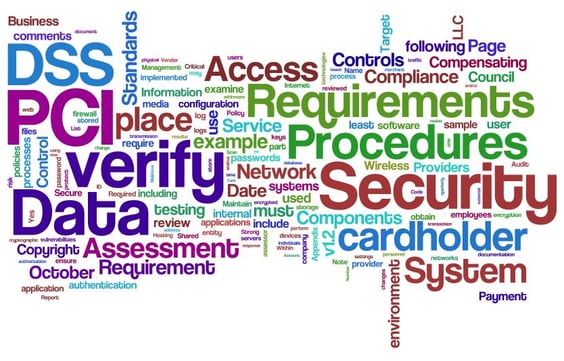 Security-Information-Event-Management-SIEM-IT-compliance.jpg