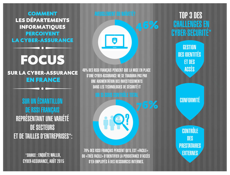 Cyber_Insurance_infographie_2FR.jpg