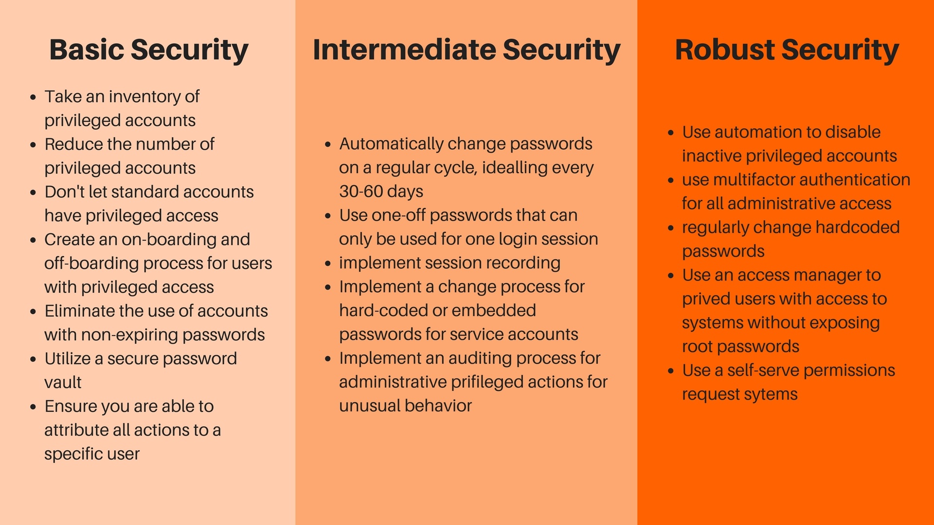 3 Trends From Gartner s Latest PAM Report